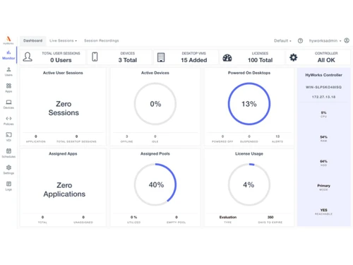 Accops HyWorks dashboard