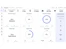Accops HyWorks dashboard