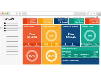 Accops HyWorks sessions