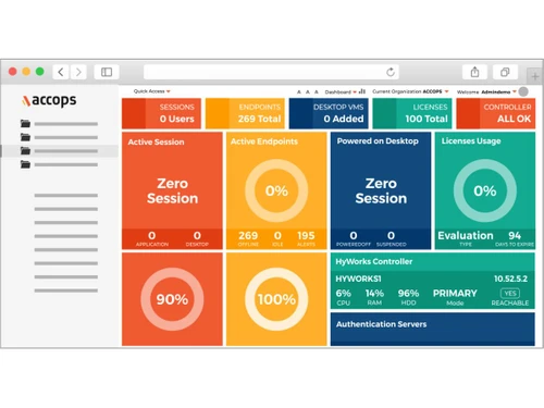 Accops HyWorks sessions