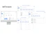 Calibr-analytics