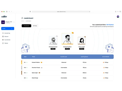 Calibr-leaderboard