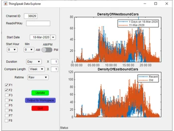 ThingSpeak-data explorer