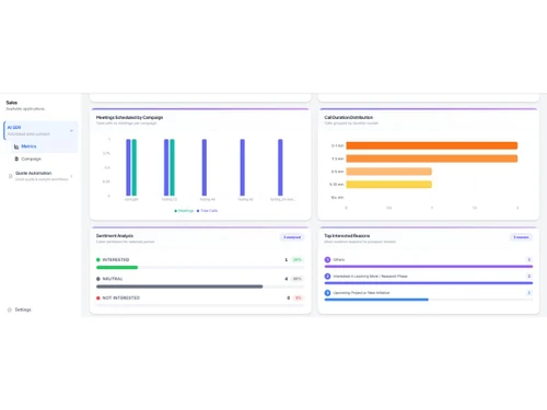 MILA-metrics