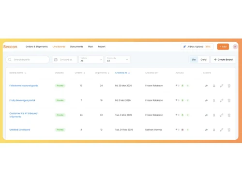 Beacon-live boards