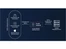 Accops HyMobile Flowchart