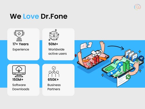 Dr.fone - Data recovery software