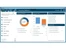 Skyline-dashboard