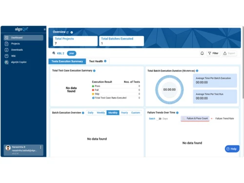 algoQA dashboard
