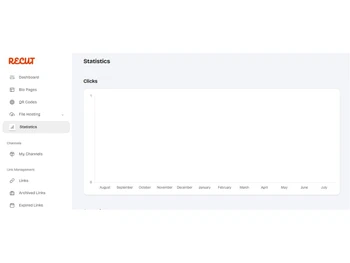 Recut-statistics