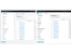 AWS Management Console-distribution