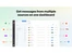 HelpDesk-dashboard
