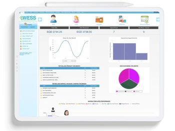 WESS-dashboard