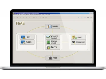 FIMS-dashboard