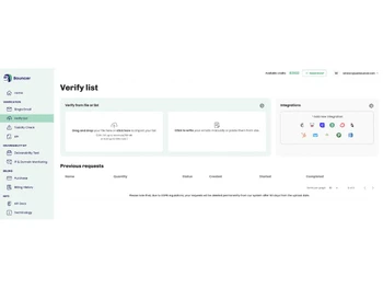 Bouncer-verification