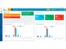 DocPro DMS dashboard
