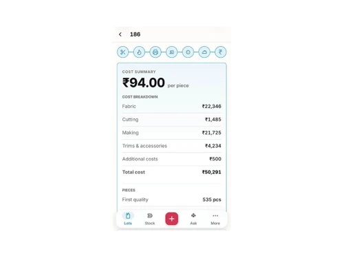 Kamna Cost summary