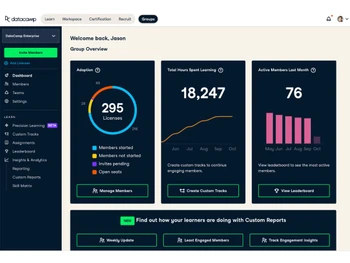 DataCamp-dashboard