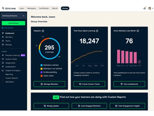 DataCamp-dashboard