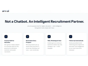 aro ai features