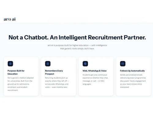 aro ai features