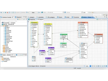 DBeaver-ER diagrams