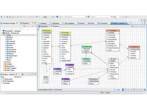 DBeaver-ER diagrams