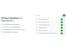 ReciPal-database