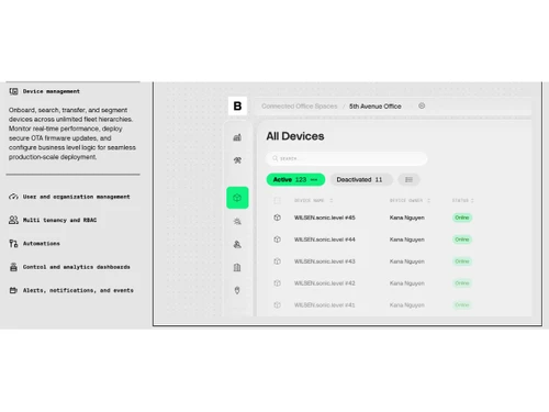 Blynk-device management