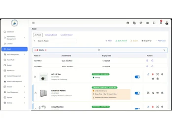 Keep WiselyMulti-Location Management