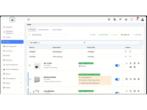 Keep WiselyMulti-Location Management