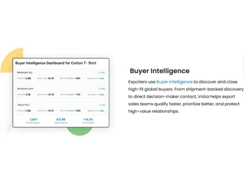 Volza-buyer