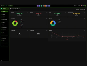 PropExcel dashboard