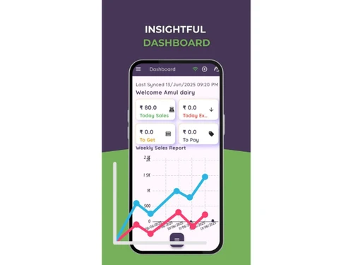 DigiGini Bookz dashboard