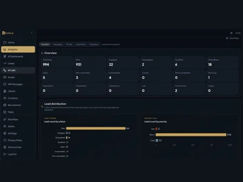 krid ai analytics