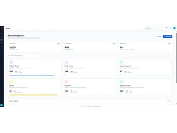 SmartITSM Asset Lifecycle
