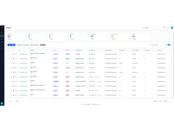 SmartITSM Ticketing