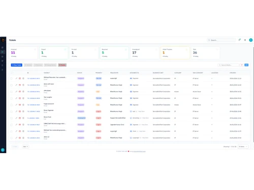 SmartITSM Ticketing
