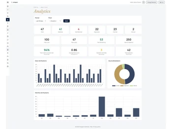 Certopact Entry analytics