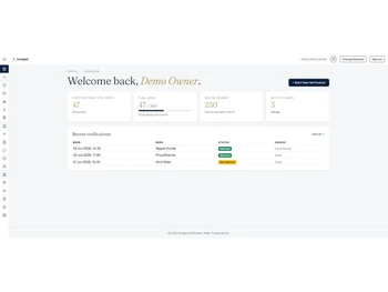 Certopact Entry dashboard