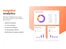 AfterShip-insightful analytics