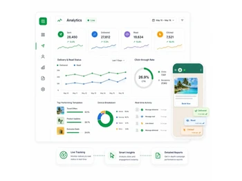Meseji-analytics