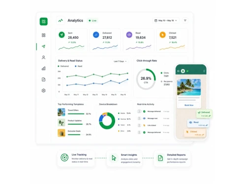 Meseji-analytics