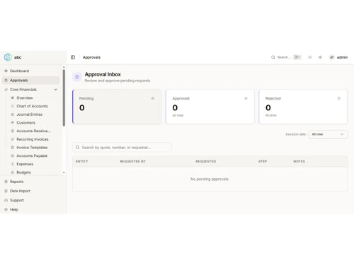 AionCRM-approvals