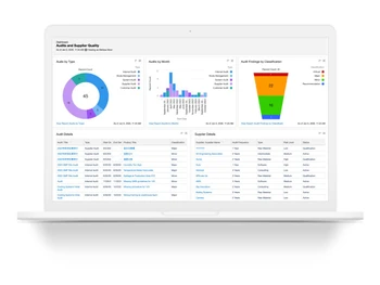 Matrix Quality Dashboard