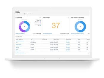 Matrix Quality Legal & Compliance