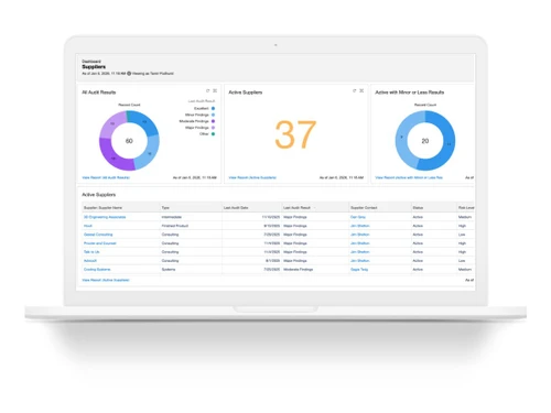 Matrix Quality Legal & Compliance