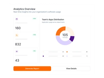 Corma-analytics overview