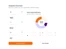 Corma-analytics overview
