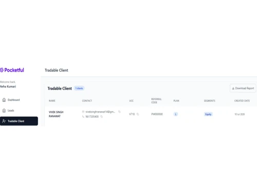 Pocketful Partner Pro-tradable